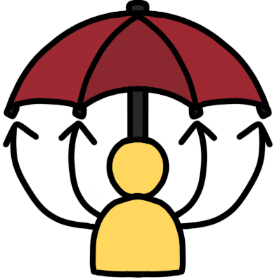 A simplified drawing of a red umbrella, a yellow figure below it. Each tip of the umbrella, except the end tip, has an arrow pointing to it from the figure.